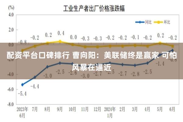 配资平台口碑排行 曹向阳：美联储终是赢家 可怕风暴在逼近