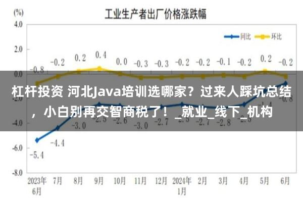 杠杆投资 河北Java培训选哪家？过来人踩坑总结，小白别再交智商税了！_就业_线下_机构