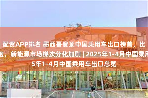 配资APP排名 墨西哥登顶中国乘用车出口榜首，比亚迪全球领跑，新能源市场梯次分化加剧 | 2025年1-4月中国乘用车出口总览