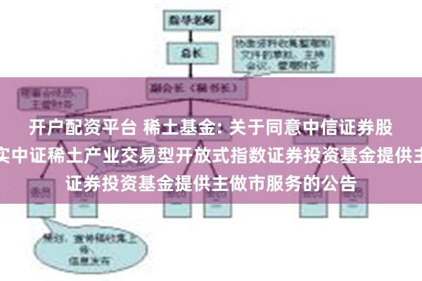 开户配资平台 稀土基金: 关于同意中信证券股份有限公司为嘉实中证稀土产业交易型开放式指数证券投资基金提供主做市服务的公告